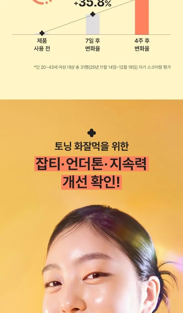 [NEW 화잘먹 마스크 3종] 마몽드 리퀴드 마스크 80ml 기획_로즈/피어니(지성)/데이지(미백) 상세페이지 36